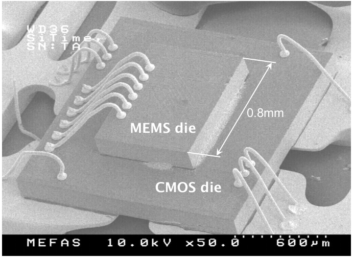 MEMS振蕩器內部細節圖