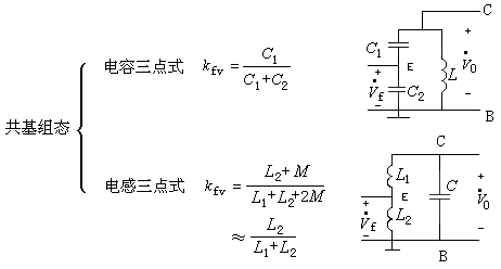 LC振蕩器共基組態